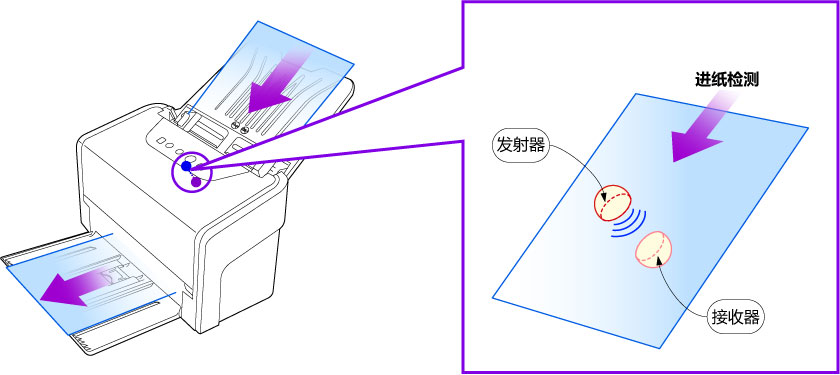 1546926983872683.png 1546926983872683.png